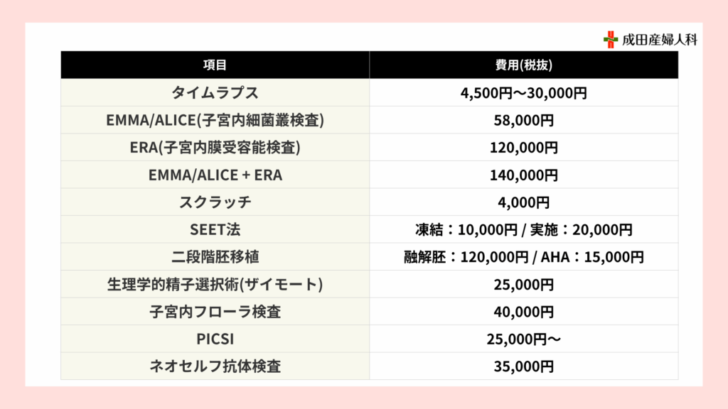 今日の診療プレミアム35 今日の診療プレミアム Vol.35 DVD-ROM for Windows | 電子商品